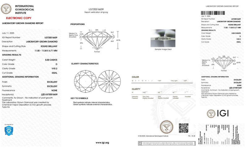 For Nicole, deposits for the 5ct,D/VVS2, loose diamond