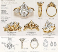 For AM, 25% Deposit for 18k yellow gold Trilogy Engagement ring with 3ct pear diamond Evvs2, petal baskets 2.5mm width