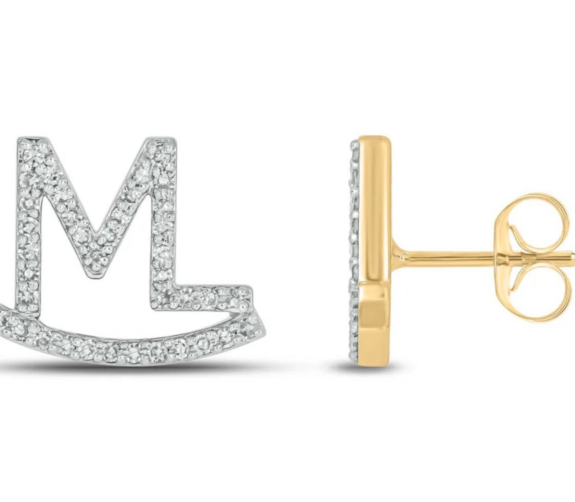 Deposit for Brooke 14K solid yellow gold with 0.20ct stones earrings(Customize ‘W’)